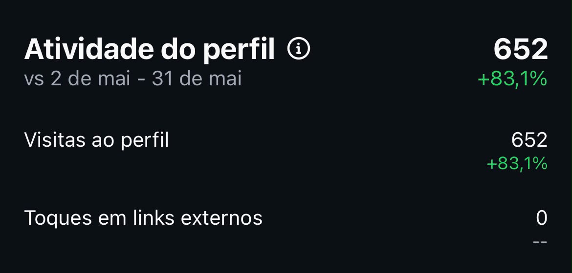Métrica